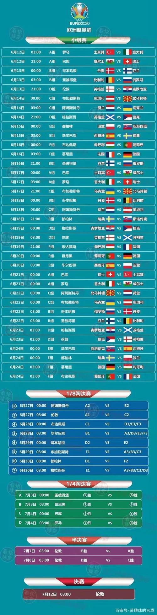 欧洲杯小组赛观赛指南