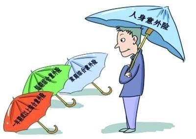 相亲保险