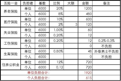 南京保险怎么停