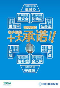 保险新闻新知演讲稿