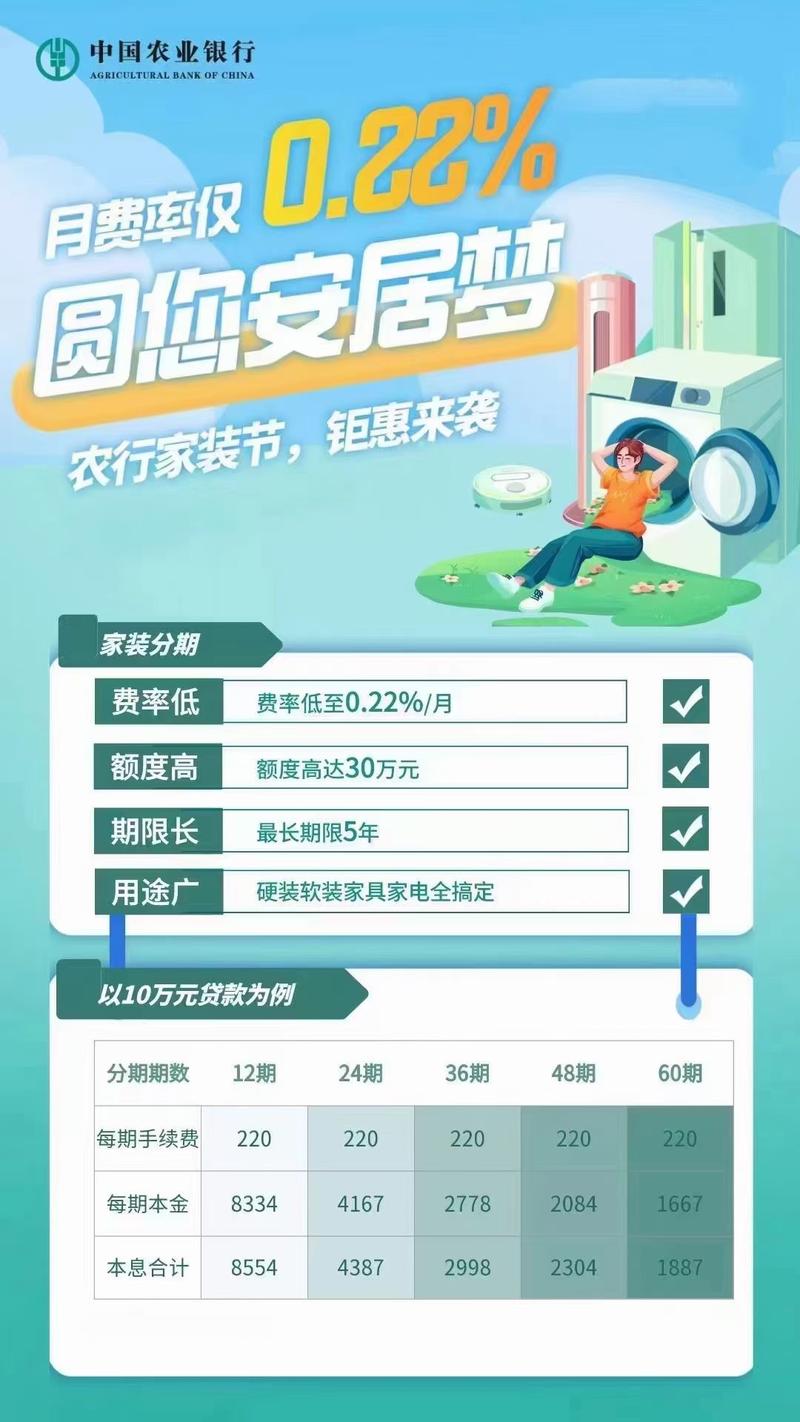 保险做贷款