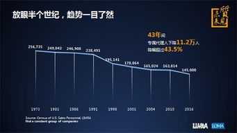 保险中介在保险市场上的作用