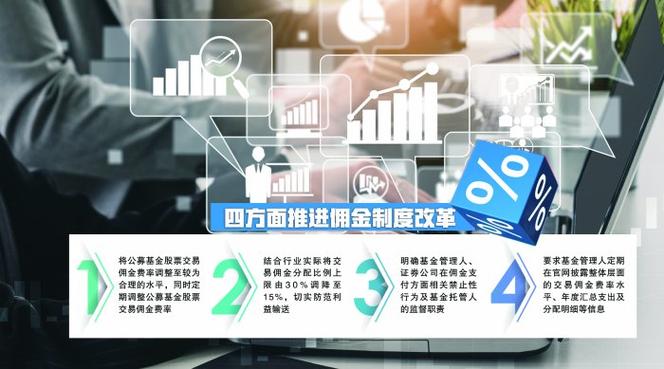 机构上调31股2024年业绩预期证券时报·数据宝研究发现,相比机构对18小时前