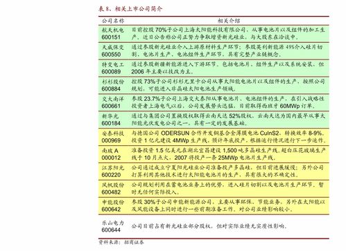 20210620 中泰证券 宏观策略专题报告 消费下半场,中国将接棒 .pdf