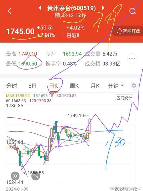 正丹股份成为a股市场年度首只10倍股,tma是关键驱动力!7天前