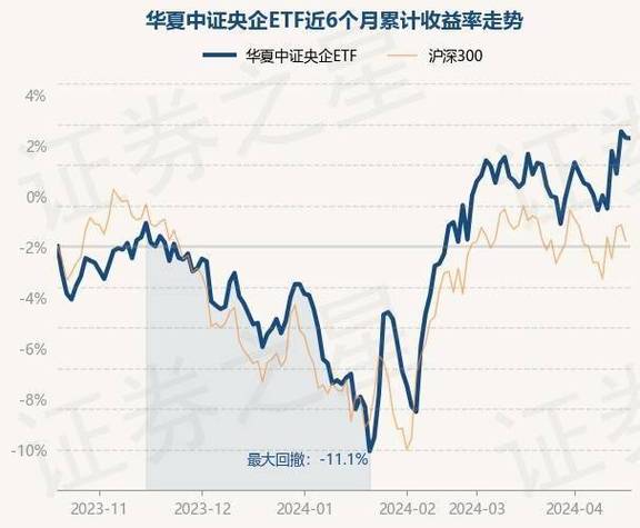 华夏鼎优债券基金稳健投资的新选择