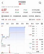 东方海外国际一季度业绩表现