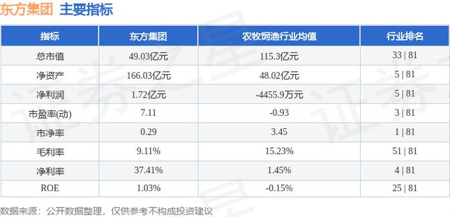 健康、环保、省钱三重奏的生活智慧