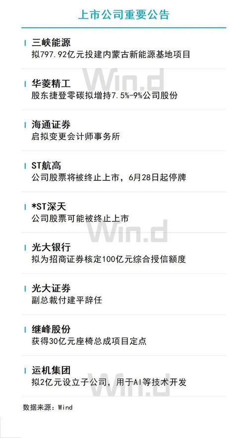 股午评创业板指跌%，电力半导体概念持续发酵，互联网电商概念表现低迷课程评价