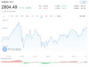 日元巨震！日本央行如期按兵不动，月会议后减少购债规模，这是怎么一回事？