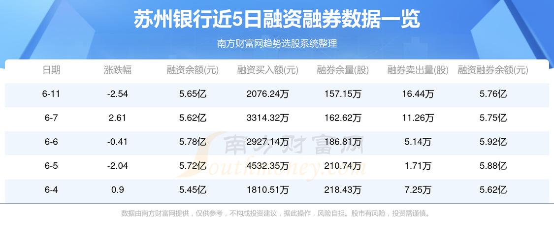 美联储维持基准利率不变