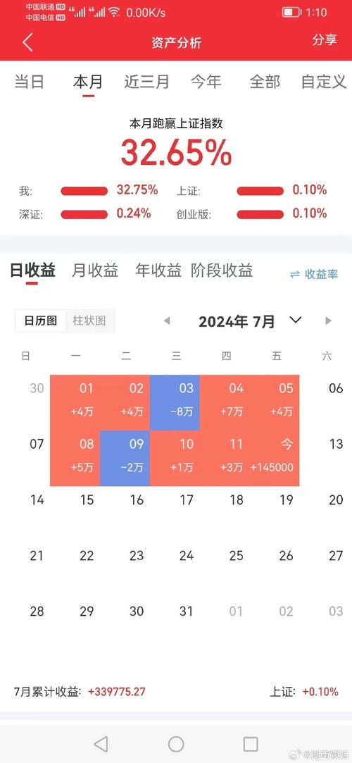 股票财经