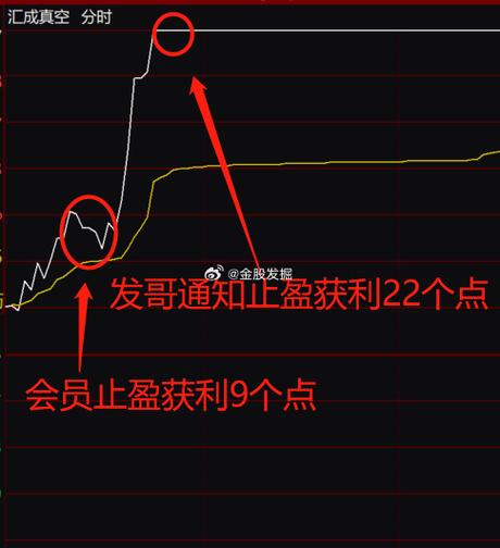 股票财经方面有哪些