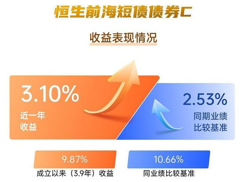 优化光大保德信现金宝货币基金网站用户体验设计方案