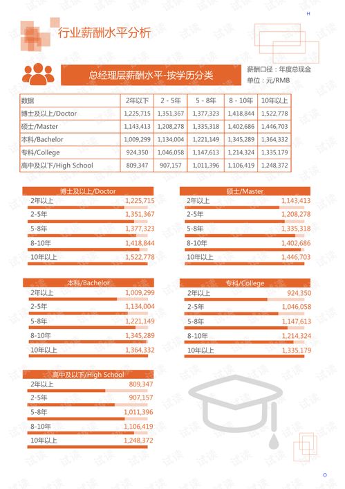 机构调研记录中科沃土基金调研远兴能源
