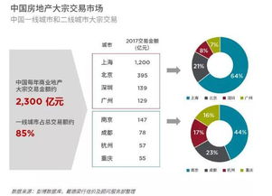 首批公募解禁潮来袭！多家原始权益人表态&暂不减持&