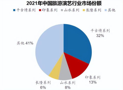 广合科技：接受易方达基金等机构调研