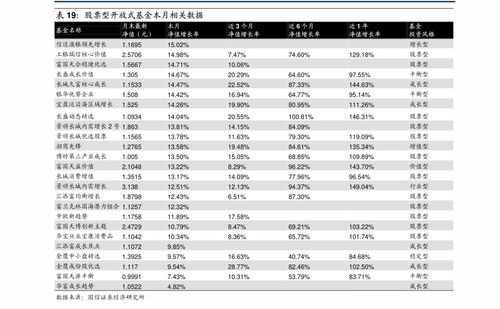 招商证券强烈推荐中国太平（）：投资收益大幅改善增速大超预期
