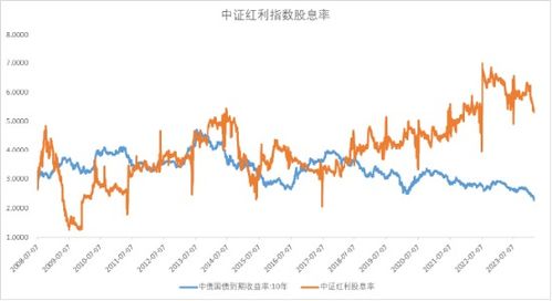 主动权益基金发行太冷了！有红利主题基金仅户认购，也受冷落，固收撑起大半江山