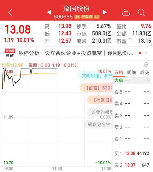 超亿元！股中期分红，历史新高！逾家公司出手
