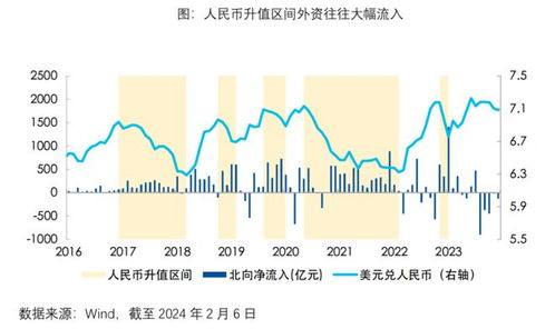 股四宽基指数低开低走，关注中证易方达（）沪深易方达（）等产品后续走势