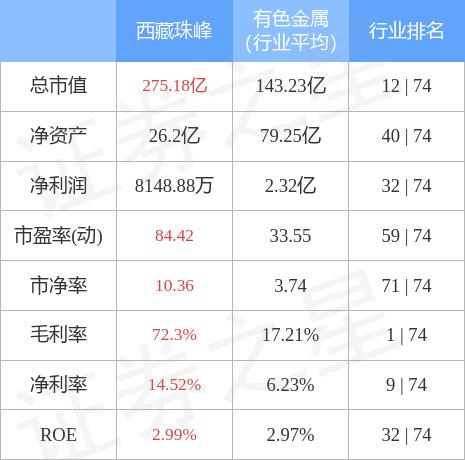 创兴资源股吧