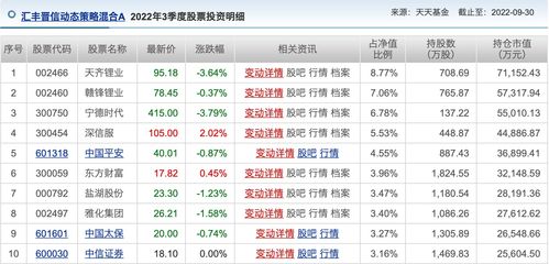 主力资金净流出超261亿元