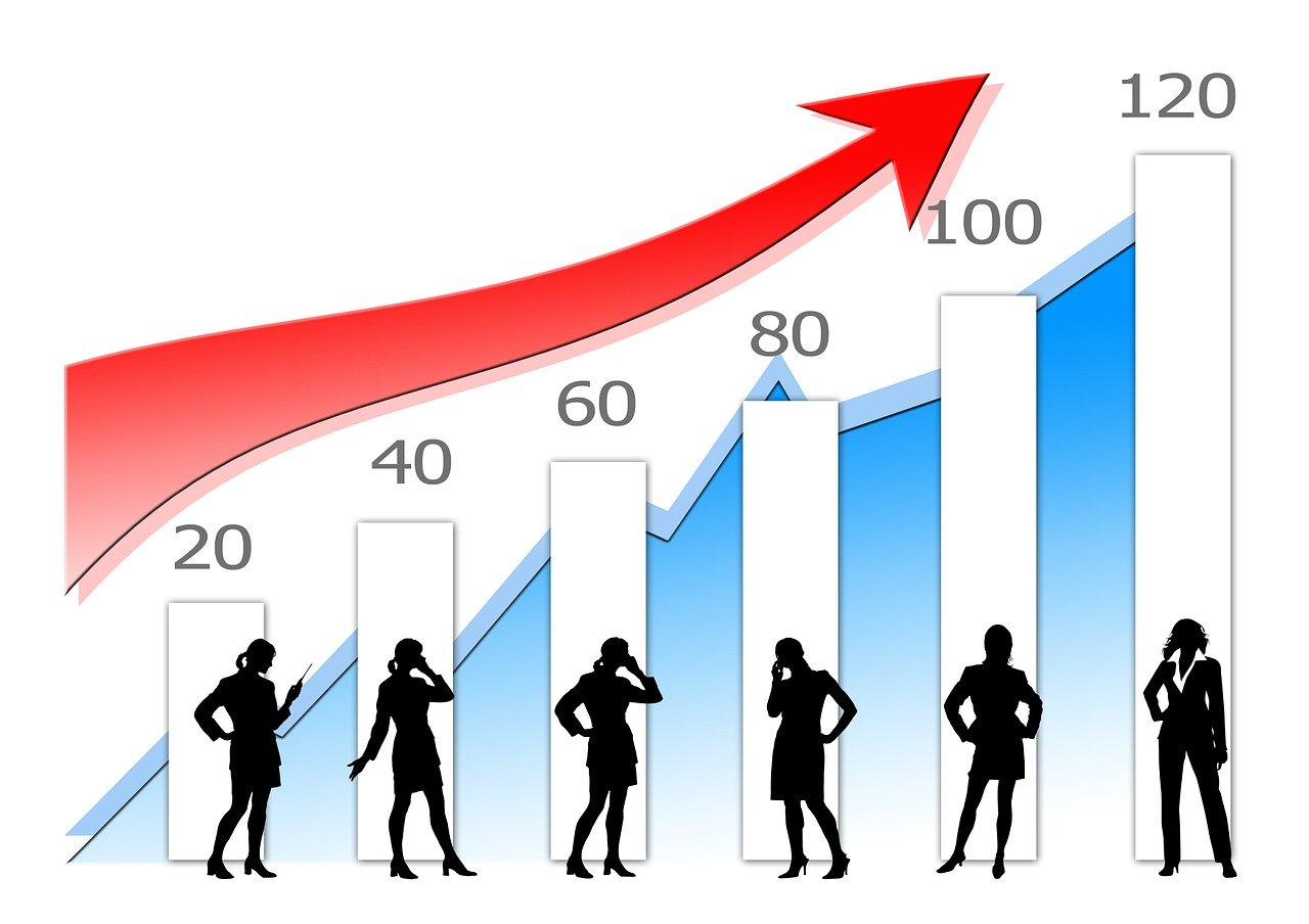 专家，金价超过600元/克或成常态