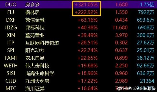 股票财经指南针最新