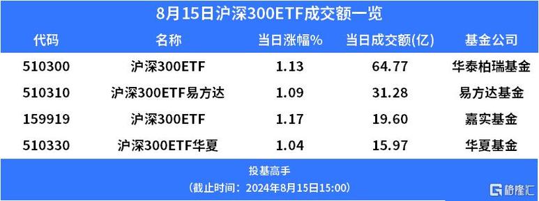 2021格隆汇