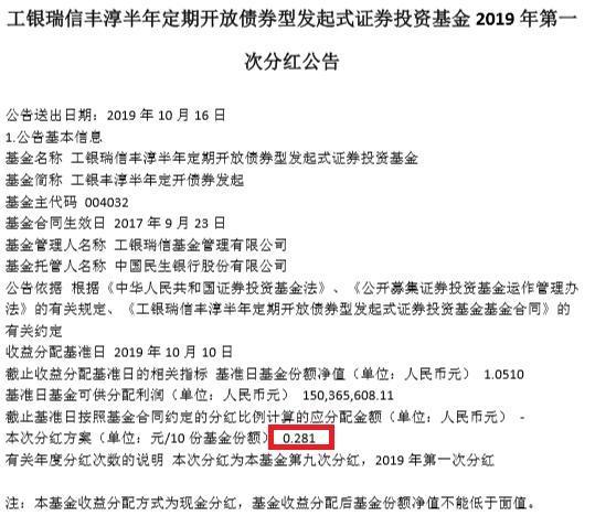 工银瑞信基金000251
