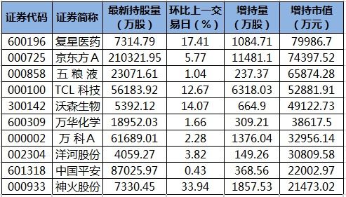 南大光电最新消息股东大会